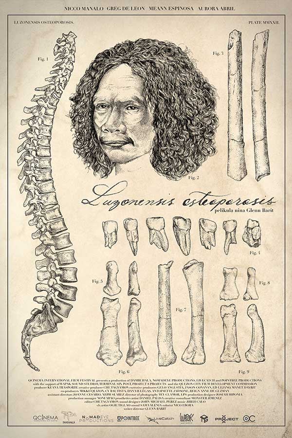 Poster of luzonensis osteoporosis